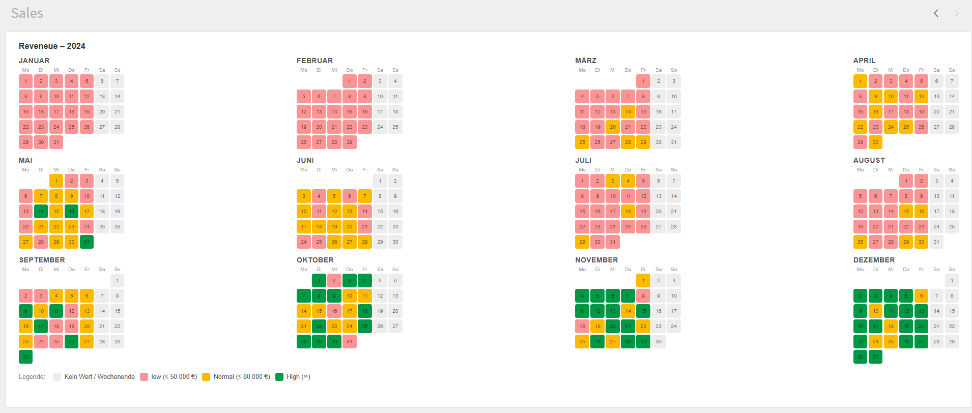 Heatmap Calendar example
