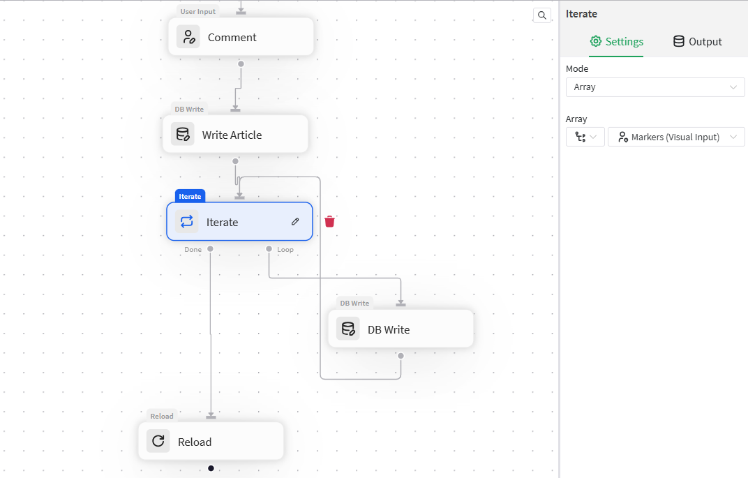 Iterate